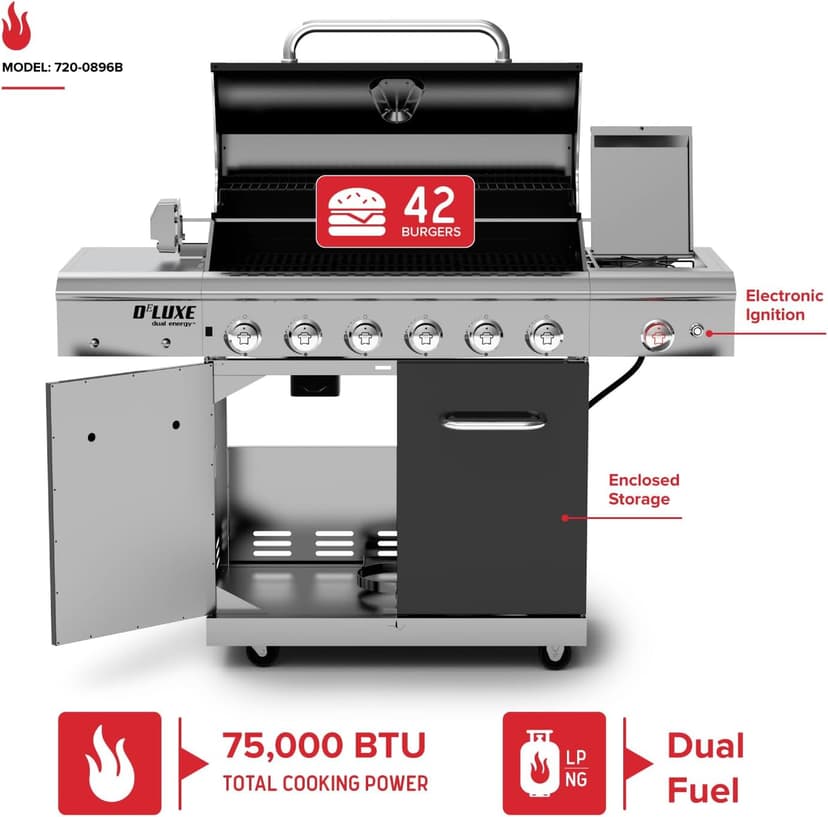 Nexgrill Deluxe 6-Burner Propane Gas Grill with Ceramic Searing Side Burner, Rotisserie Kit, 60,000 BTUs Output, and Stainless Steel Control Panel, BBQ Grill Perfect for Outdoor Gatherings - 720-0896B