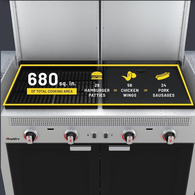 Char-Broil Medallion Series Amplifire Infrared Technology Vista 3-in-1 Stainless Steel Outdoor Kitchen - 463259423