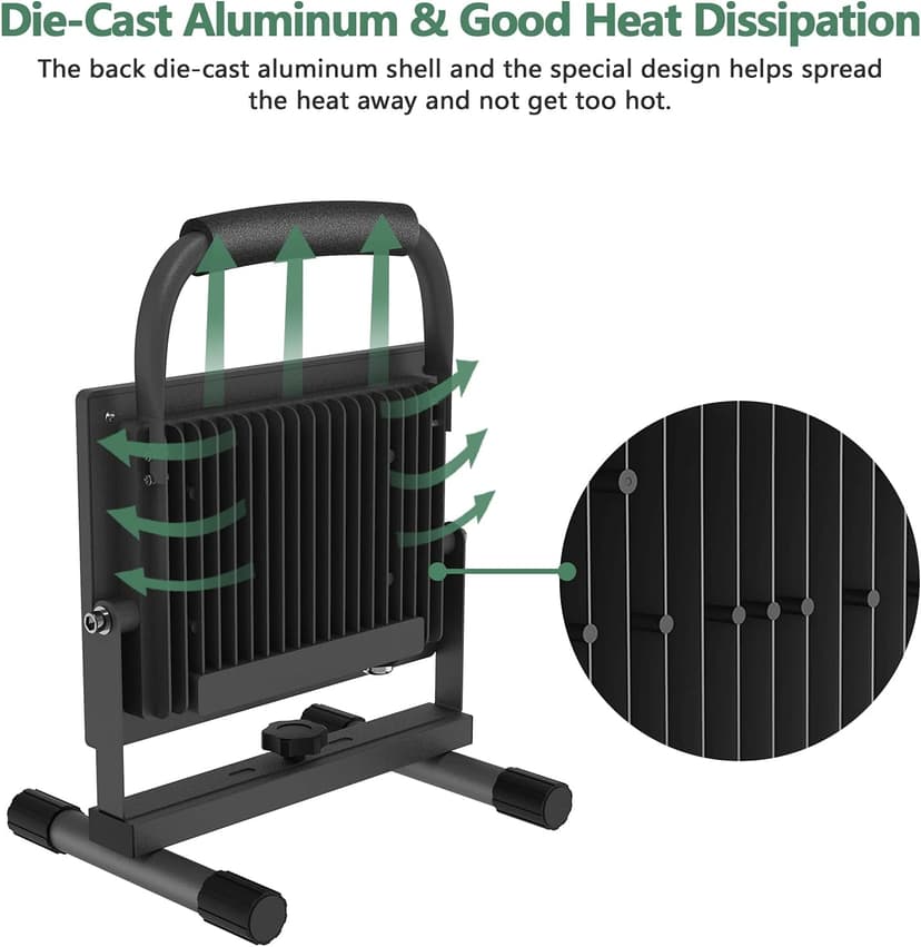 GLORIOUS-LITE 50W LED Work Light, 5000LM LED Flood Lights, 400W Equivalent, IP66 Waterproof, 16ft 5m Cord with Plug, 6500K, Adjustable Working Lights for Workshop Garage, Construction Site