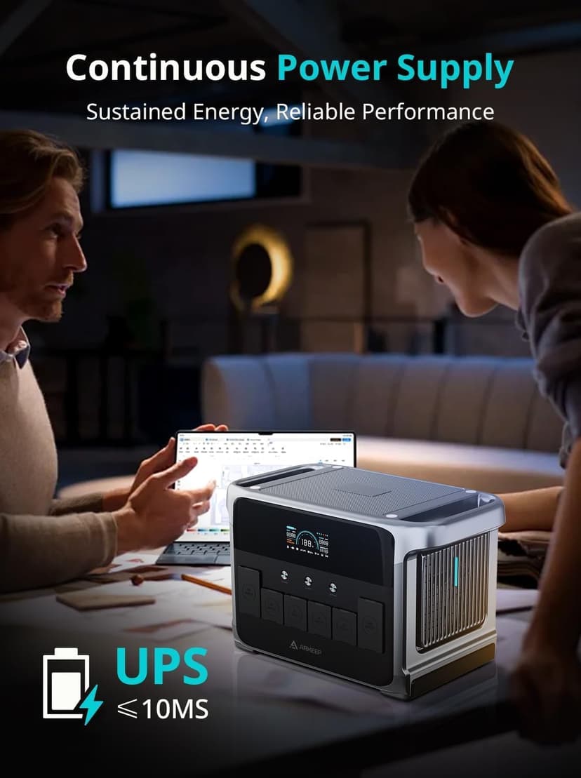 Portable Power Station 2160Wh, 2400W AC/140W USB-C Output with LiFePO4 Battery, 2Hr Ultra-Fast Charge, Solar Generator for Outdoor Camping, Home Backup, RV & Emergency Power DP2400