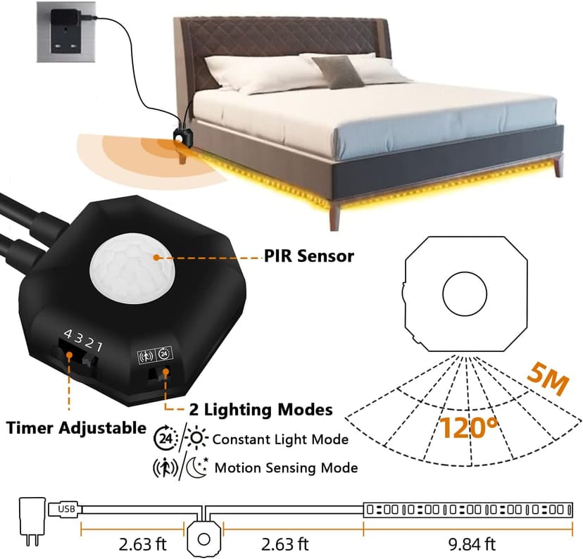 HOUHUI 9.84ft Motion Activated LED Strip Lights, Warm White, Non-Waterproof, USB Powered, with Motion Sensor and Automatic Shut-Off Timer