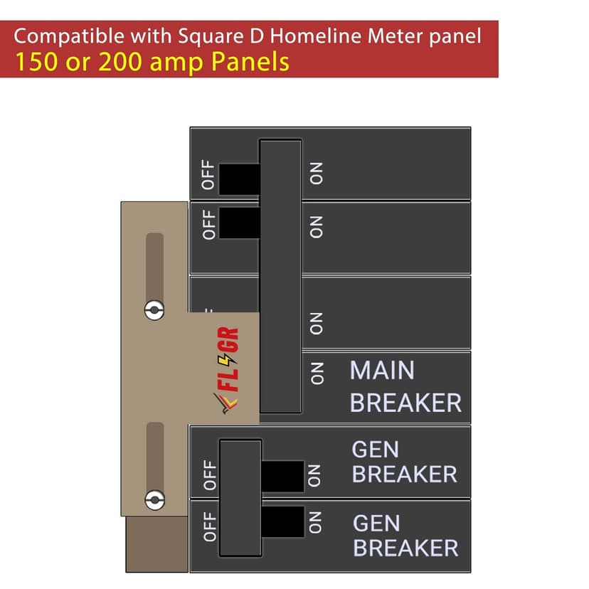 Generator Interlock Kit Compatible with Square D for Homeline Meter Main 150 or 200 amp Breaker,for Safe Usage of Portable Power During Outage,SD-200SA