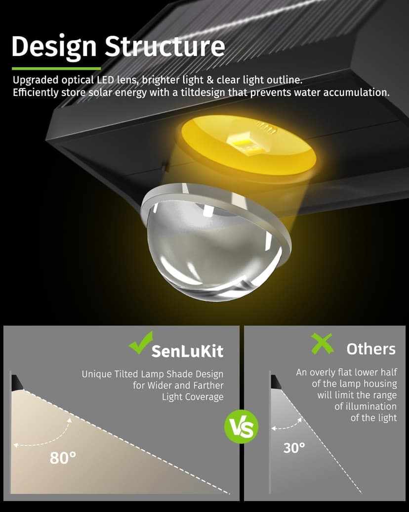 Solar Fence Lights Outdoor Waterproof High Brightness LED Spot Lens Deck Lights 7 Mode Warm & Cool White RGB Solar Powered Wall Lighting Decor for Outside Patio Step Backyard Railing Pool - 8 Pack