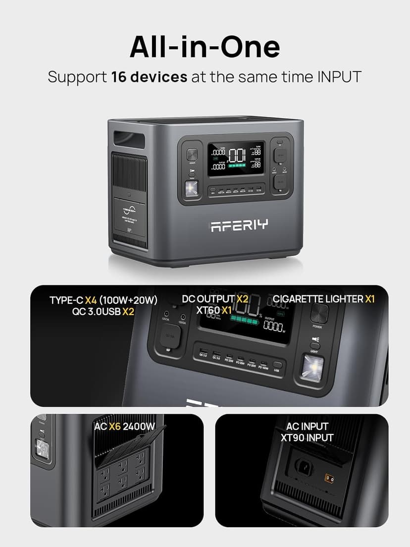 AFERIY P210 Portable Power Station 2400W (4800W Peak),2048Wh LiFePO4 Battery Generator with 1100W AC Charging & 500W Solar Charging,for Home Backup,Power Outages, Camping (Solar Panel Optional)