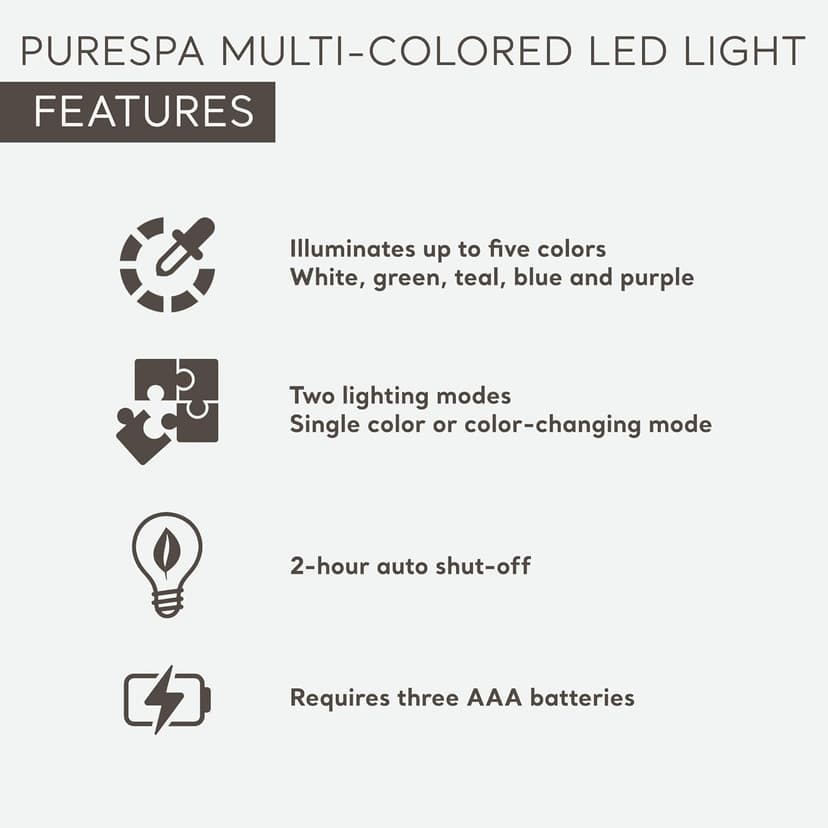 Intex PureSpa Battery Powered Submersible Multi-Colored LED Light PureSpa Models with White, Green, Teal, Blue, and Purple Lights