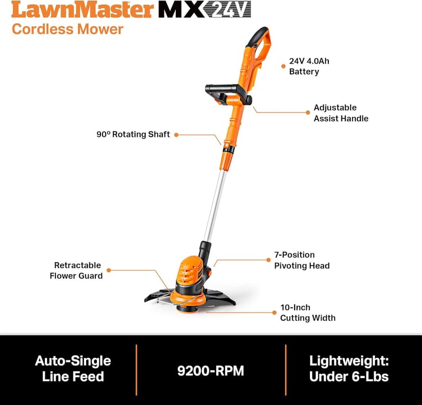 LawnMaster 20VMWGT 24V Max 13-inch Lawn Mower and Grass Trimmer 10-inch Combo with 2x4.0Ah Batteries and Charger