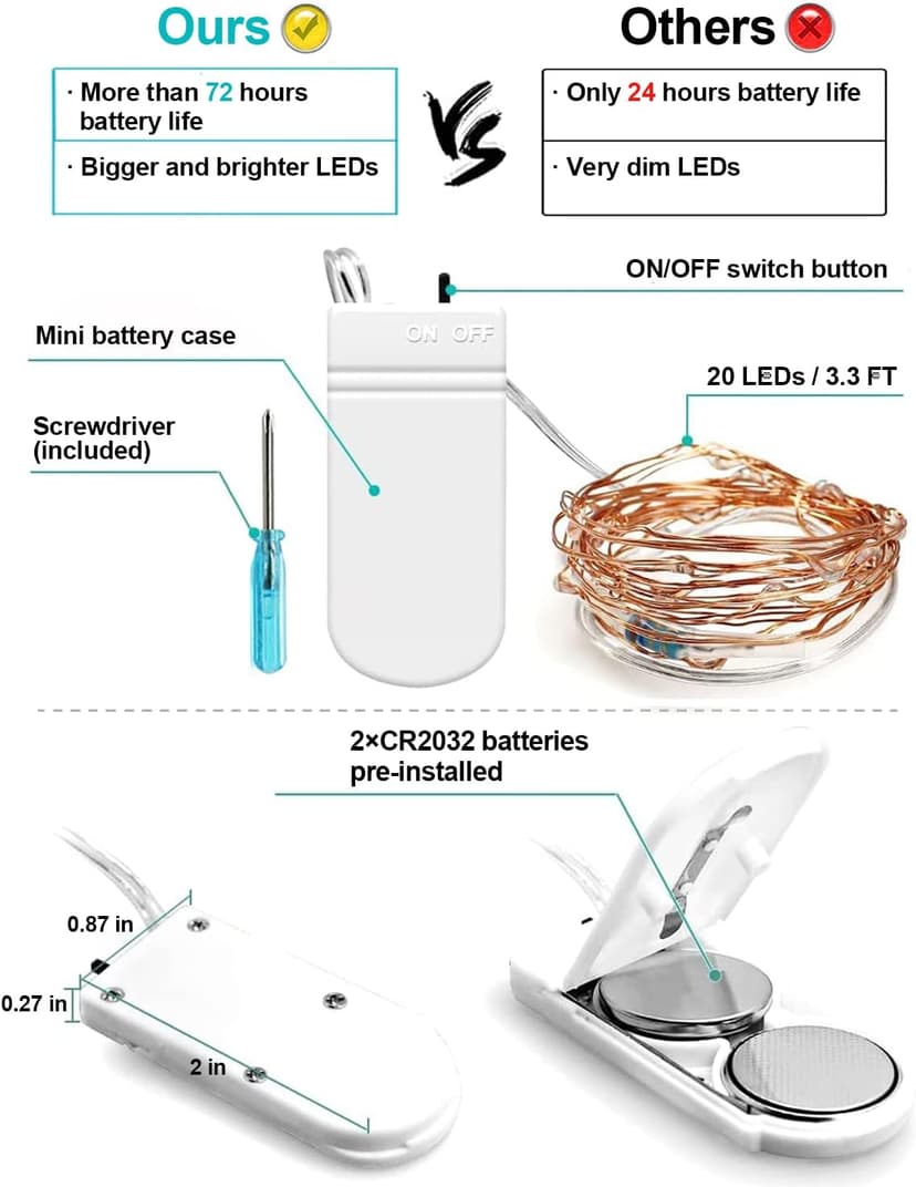 20 Pack Fairy Lights Battery Operated 3.3ft 20 LED Mini Fairy String Lights Waterproof Copper Wire Firefly Starry Lights for Wedding Party Mason Jars Christmas Decorations, Warm White