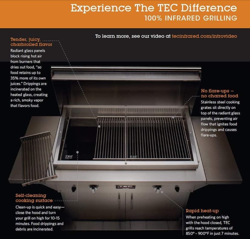 Tec Sterling Patio Fr 26-inch Freestanding Infrared Propane Gas Grill On Stainless Pedestal - Stpfr1lpped