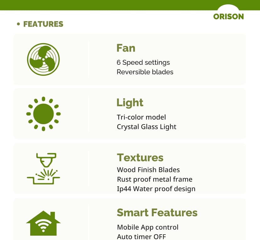Orison Outdoor Ceiling Fans with Light, 21'' Wet Rated Outdoor Hanging Fan for Gazebo, Plug in Caged Lighting for Pergola Canopy, Hanging with Hook, 3 Color LED Light, Waterproof