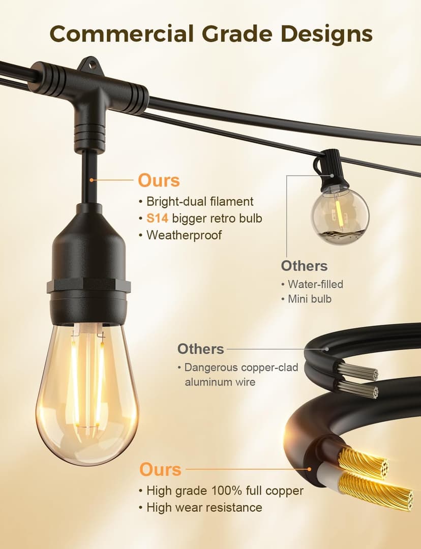 XMCOSY+ Smart Outdoor String Lights, 98Ft LED Patio Lights Waterproof IP65, App Control, Compatible with Alexa, Dimmable Edison Bulbs Outdoor Light for Yard Porch Bistro Outside