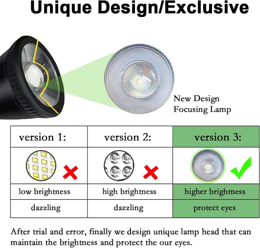 Solar Spotlight Outdoor Upgraded, Stay On All Night, 5000mAh LED Security Light Solar Powered, Exclusive Optical Solar Projector Light Auto On/Off Waterproof for Flag/Yard/House/Garden 2-Pack