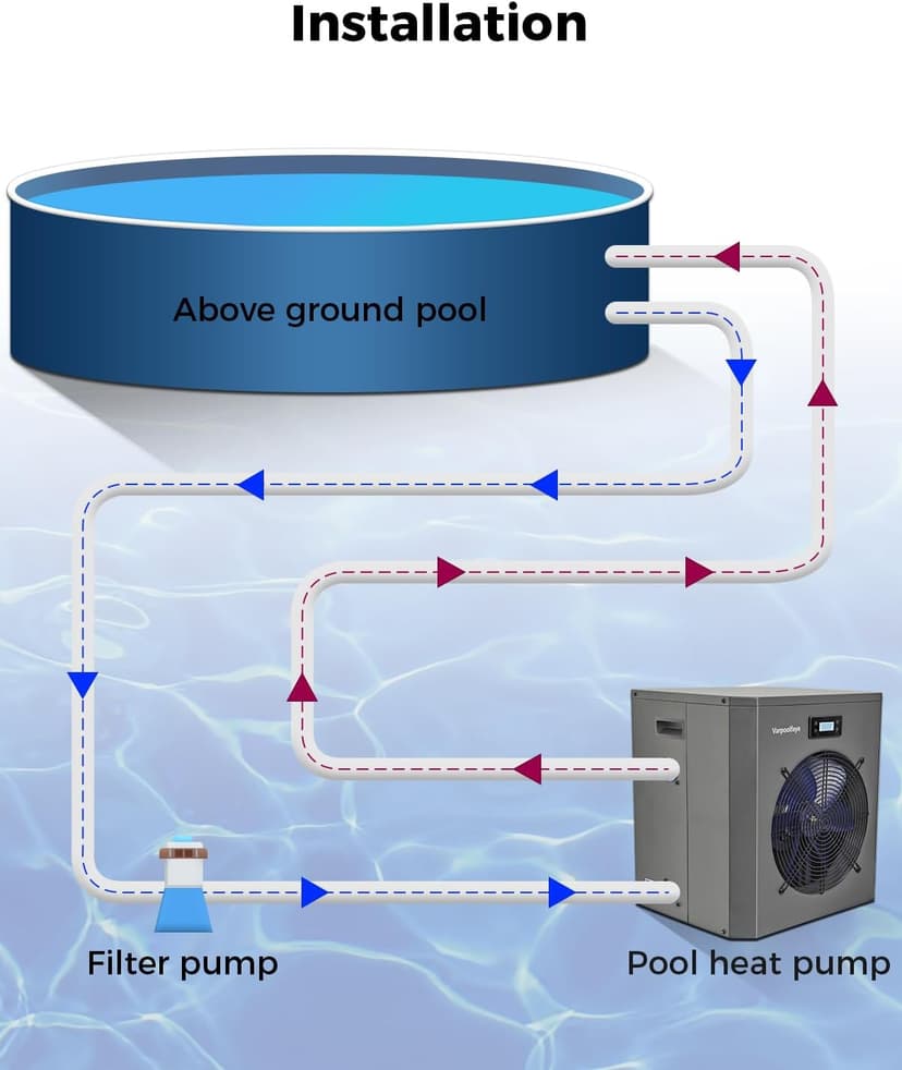 16000 BTU Swimming Pool Heat Pump 5000 Gallon Electric Pool Heater for Above Ground Pool 5KW Heating or Cooling WiFi Control Timer Pool Heater 120V 60Hz