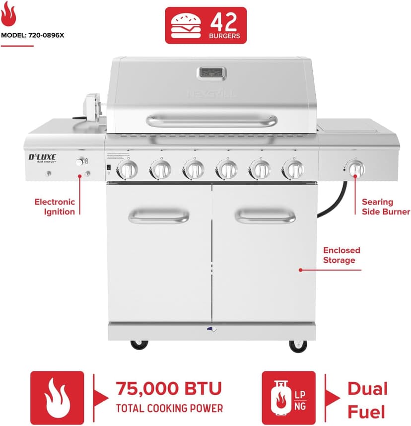 Nexgrill Deluxe 6-Burner Propane Gas Grill with Ceramic Searing Side Burner, Stainless Steel Frame, Rotisserie Kit, 60,000 BTUs Output, BBQ Grill Perfect for Outdoor Gatherings - 720-0896X