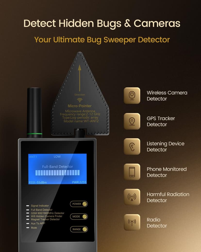 Hidden Camera Detector, GPS Tracker Detector, Hidden Bug Sweeper Detector for Hotel, Airbnb, Travel