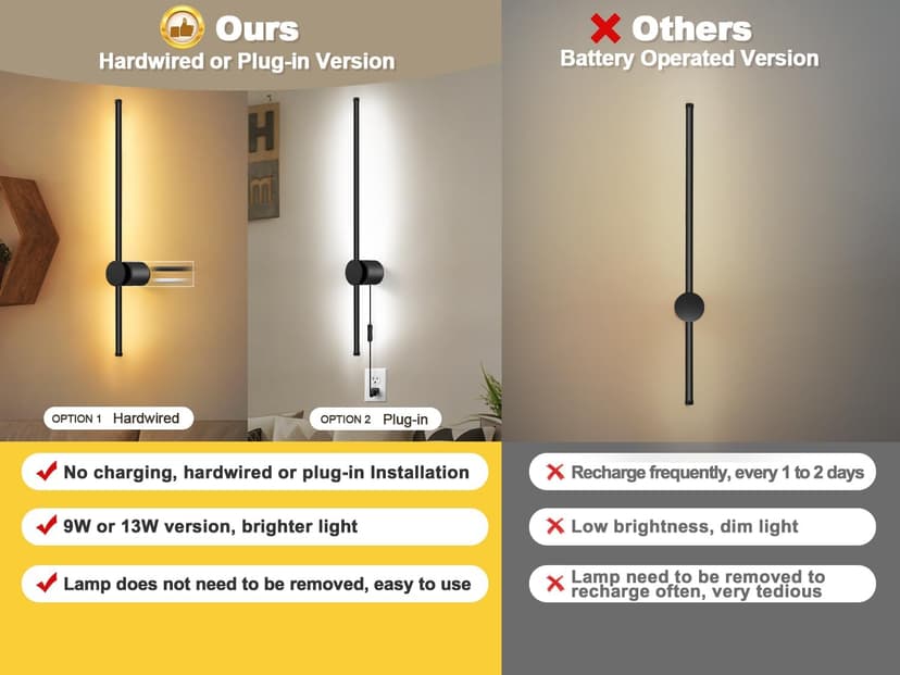 Wall Sconces Set of Two with Remote, Stepless Colors 3000K-6500K & Stepless Dimming, Hardwire or Plug-in, 180° Rotate, LED Black Plug in Wall Sconces with Timer & Night Light, 23.6 Inches