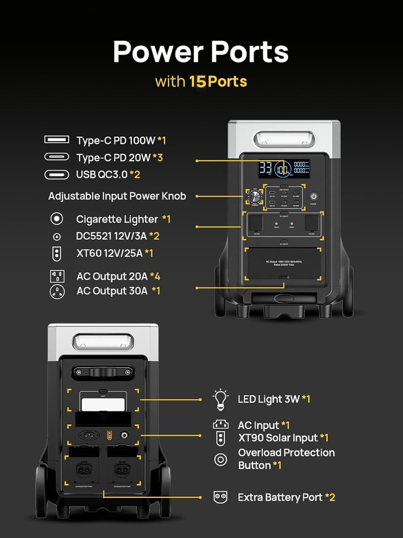 AFERIY 3840Wh Portable Power Station,120V AC Outlets x 5,2.5H Fast Charge,3600W LiFePO4 Battery Power Station,Solar Generator for Home Use,Outdoor Camping,Power Outage,Camping,RV,Emergencies