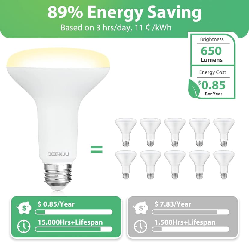 12 Pack BR30 LED Recessed Light Bulb, Dimmable Indoor Flood Light Bulbs CRI80 7W Equivalent 65W 2700K Soft White 650 Lumens, 15000 Lifetime Hours E26 Base LED Can Light Bulb, Flicker-Free