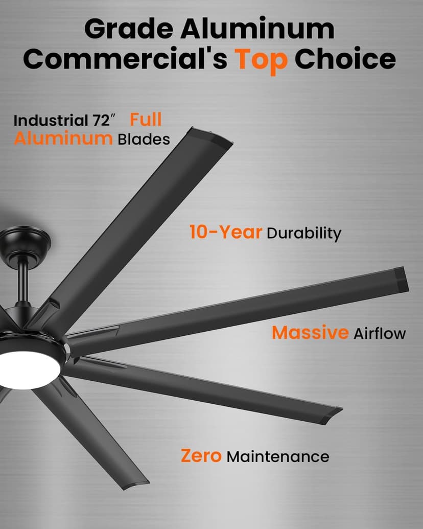 72 Inch Large Industrial Ceiling Fan with Light and Remote-8 Aluminium Blades Ceiling Fan with Energy Efficient DC Motor,Reversible Airflow-Ideal for Living Room,Patio,Garage,and Commercial Spaces