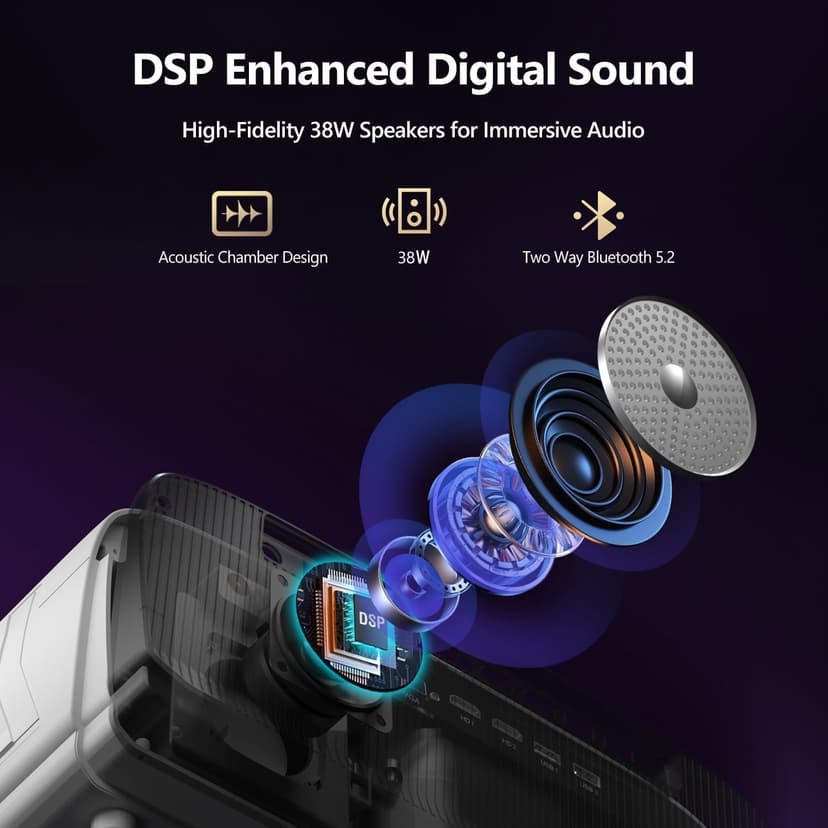 4K UHD Daylight Karaoke Projectors 1800 ANSI Movie Projector Built-in WiFi Bluetooth, 300″Display, 38W Speaker, Auto Focus & Keystone, Android TV NFC Screen Sharing Outdoor Home Theater Proyector