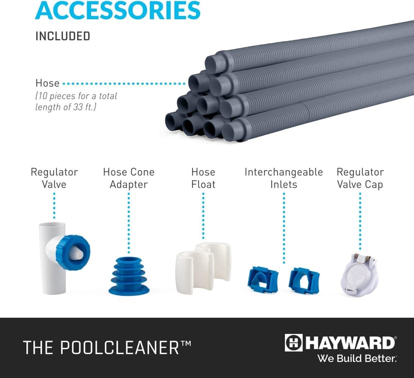 Hayward W3PVS20GST Poolvergnuegen Suction Pool Cleaner for In-Ground Pools up to 16 x 32 ft. (Automatic Pool Vaccum), Gray