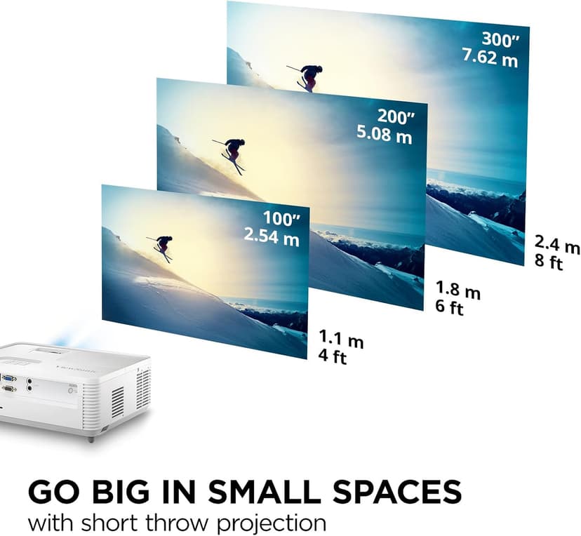 ViewSonic PS502W 4000 Lumens WXGA Short Throw Projector with HDMI and USB Type A Connectivity for Business and Education
