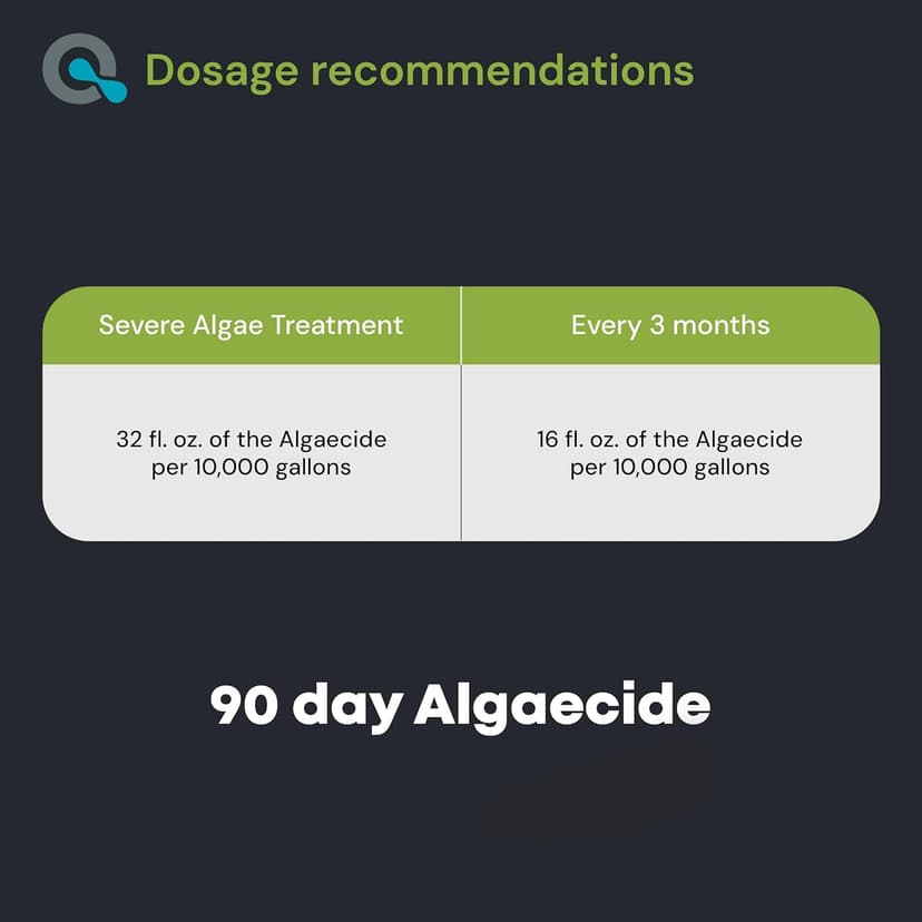 Copper Pool Algaecide for Swimming Pool - 90 Day Algaecide for Inground Pool to Prevent and Remove Pool Algae - Super Algaecide for Pool Opening - AquaDoc 32oz