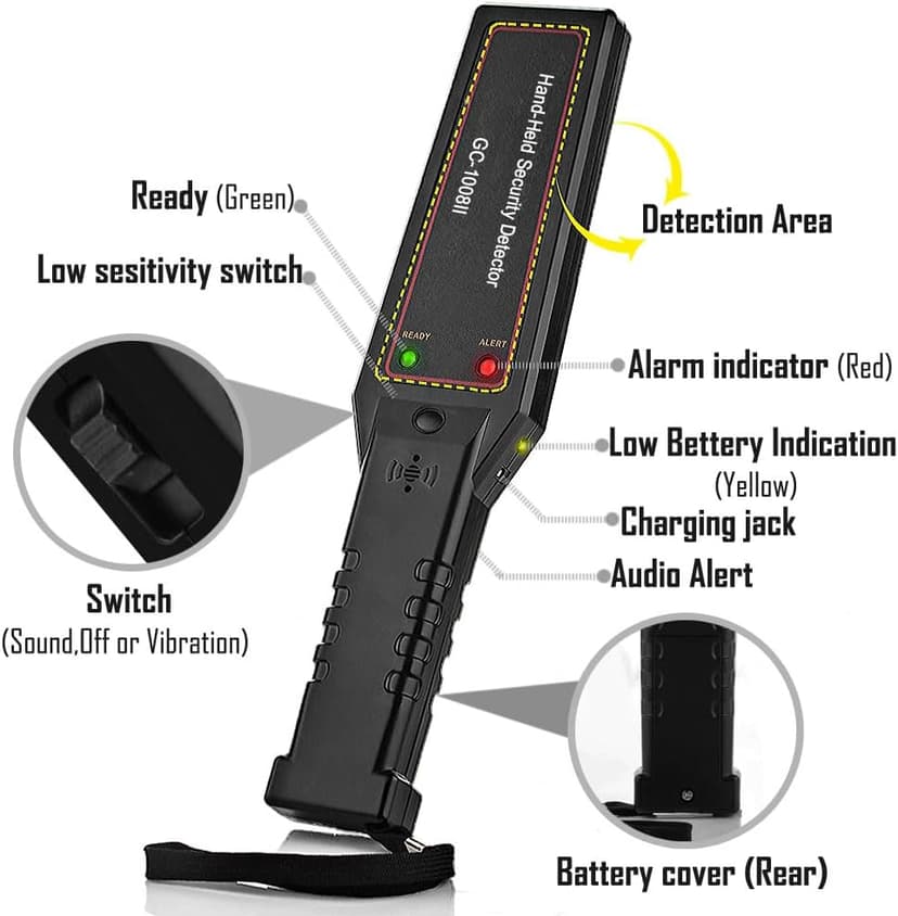 Hand Held Metal Detector,V·RESOURCING Portable High Sensitivity Metal Detector with Low Sensitivity Switch,for Security Inspection,Detecting Electronic Product, Metal Object