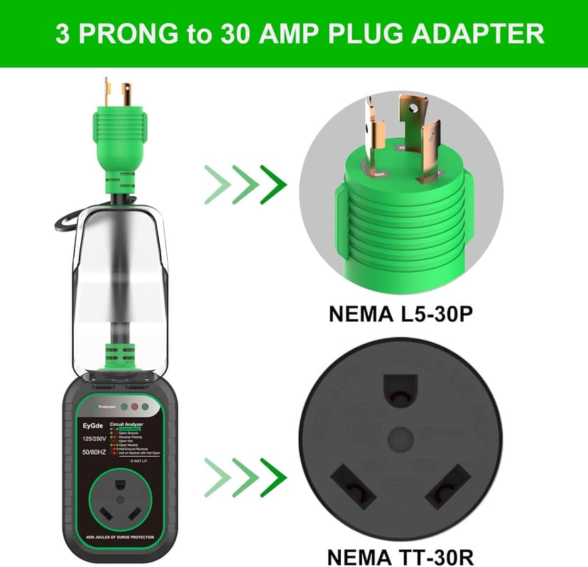 EyGde 15 Amp to 30 Amp RV Adapter with Surge Protector - Upgraded NEMA 5-15P Male to TT-30R Female Plug, 15A to 50A RV Circuit Analyzer Power Protection with Waterproof Cover for 30Amp Camper Trailer