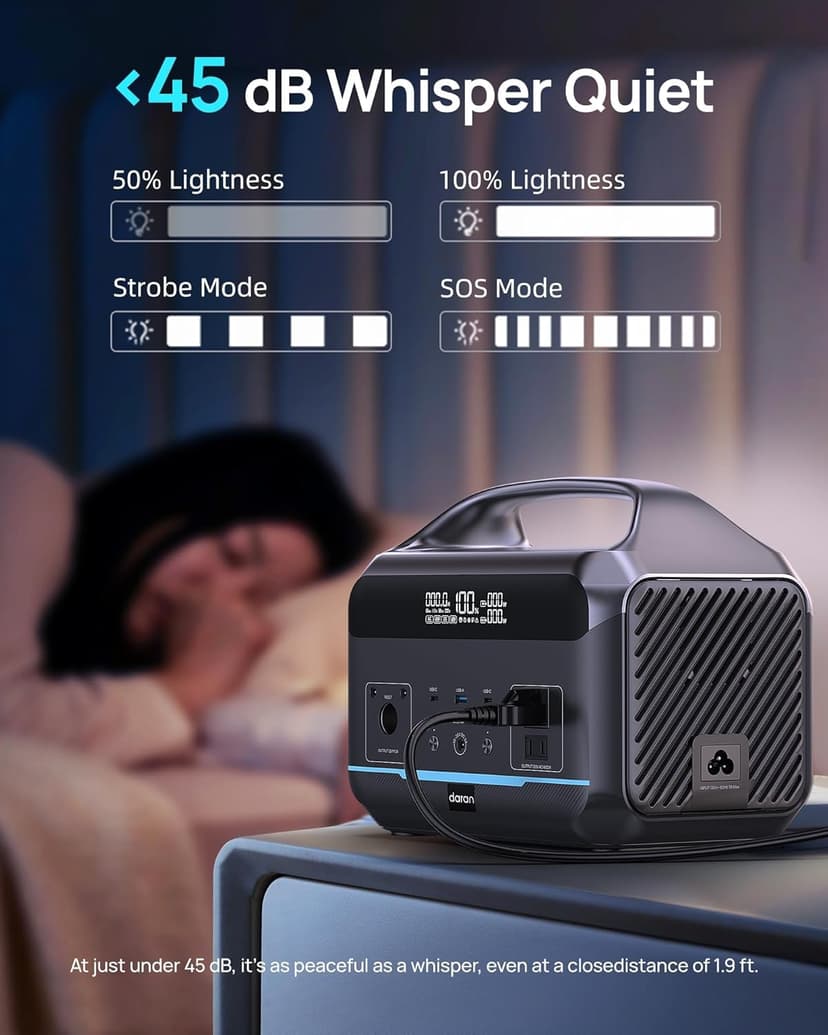 Portable Power Station 600W with Solar Panel 80W, 288Wh LiFePO4 Battery Backup w/2 AC Outlets, 1.7H Fast Charging Solar Generator for Camping, RV Travel, Home Emergencies