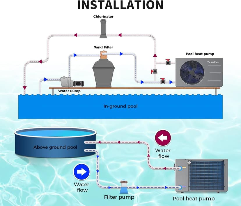 30000 BTU Swimming Pool Heater Pump Pool Heater For Above Ground Pool 120V 8000 Gallon Inground Pool Heater Spa Heating or Cooling WiFi Control Schedule