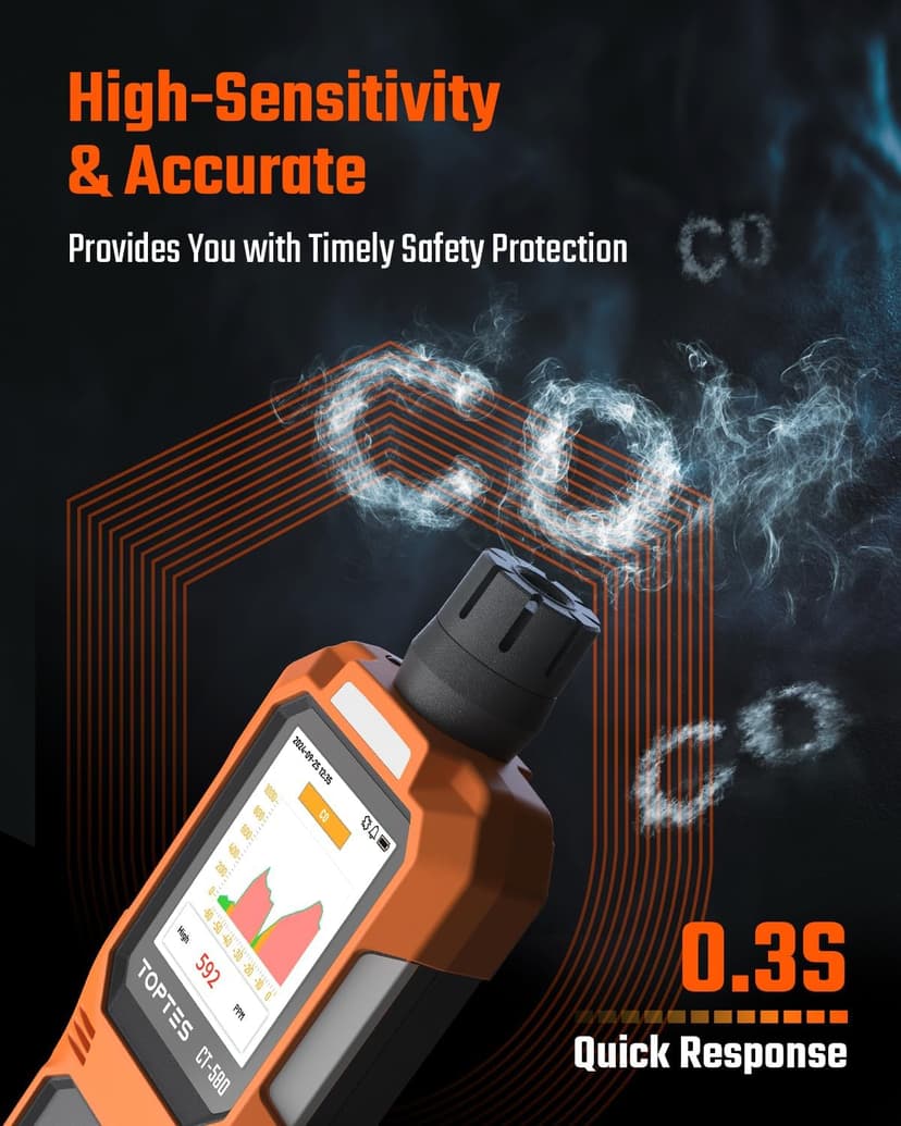 CT-580 Portable Carbon Monoxide Detector, Rechargeable CO Detector with Vibration, Visual & Audible Alarms, 0-1000PPM, TFT Color Display for Home, Camping, Travel, Industrial & Professional Use