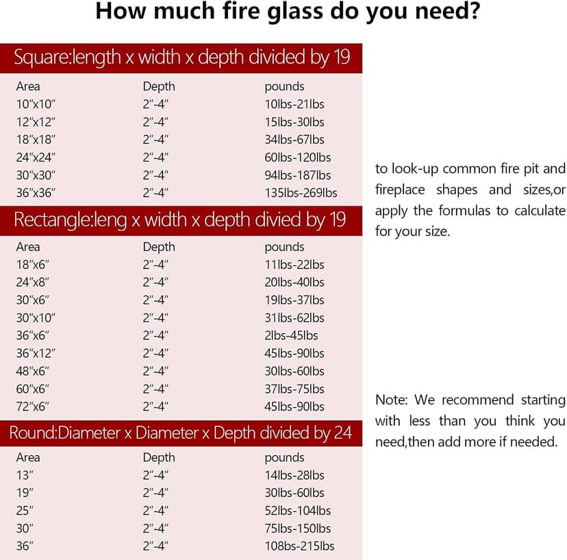 GasSaf Blue Fire Glass Beads for Outdoor Fire Pit, Fireplace, Replaces Existing Gas Logs & Lava Rocks, 3/4 Inch Glass(10 Pound)(Cobalt Blue)