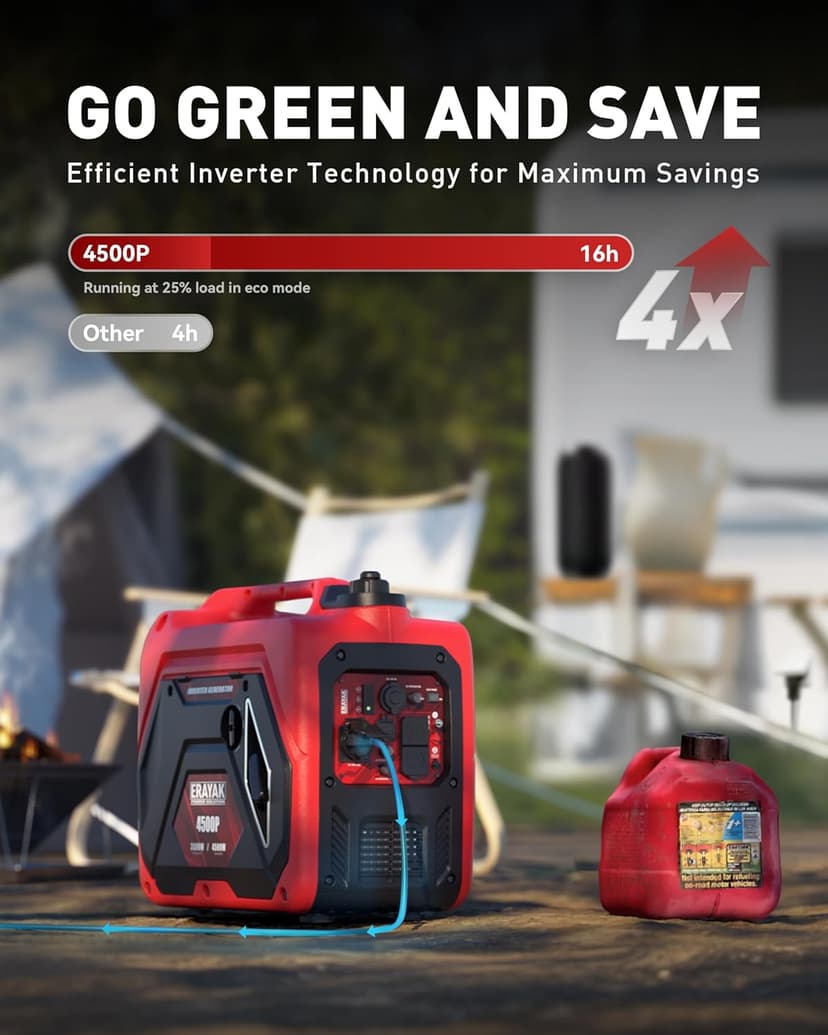 ERAYAK 4500W Portable Inverter Generator for Home Use, Super Quiet Small Generator for Camping Outdoor Emergency Power Backup, Gas Powered Engine, EPA Compliant
