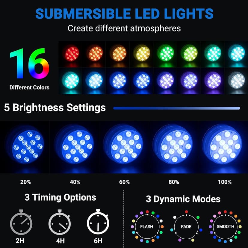 LOFTEK Submersible LED Lights with Remote, 13 LED Pool Lights for Inground Above Ground Pool with Magnets &Suction Cups,16 Color Changing Underwater Light for Ponds Battery Operated, 1 Pack