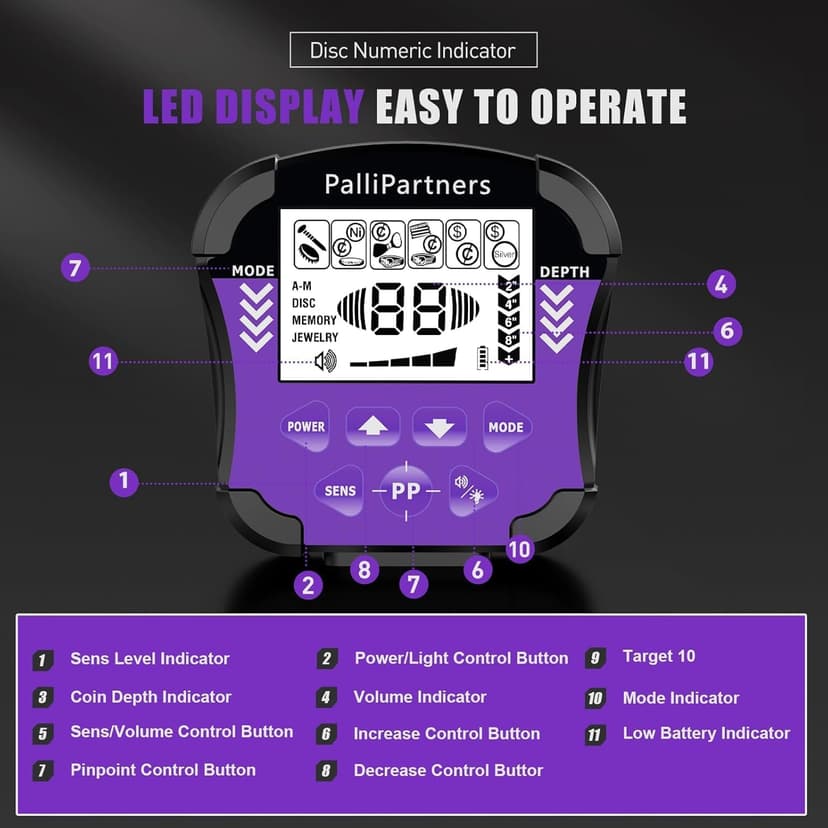 Metal Detector for Adults Waterproof-Professional Higher Accuracy Gold Detector with LCD Display,5 Mode,Advanced DSP Chip 12" Coil(Purple)