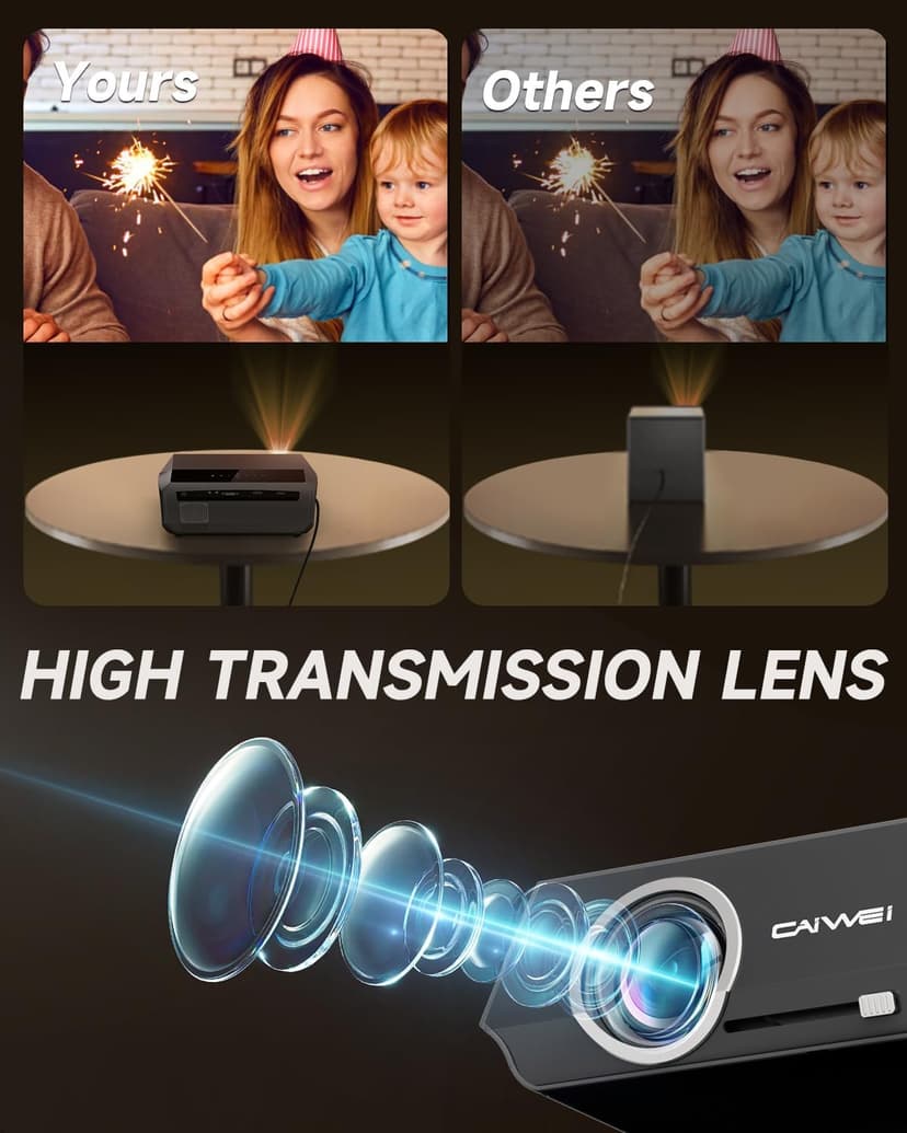 4K Projector HDR Netflix Certified, 1800ANSI Daylight Use, Dolby Audio, NFC, Smart TOF Autofocus, Shorter Throw, WiFi 6, Bluetooth 5.4, HDMI ARC, Proyector 4K Ultra HD Movie Gaming TV High Brightness