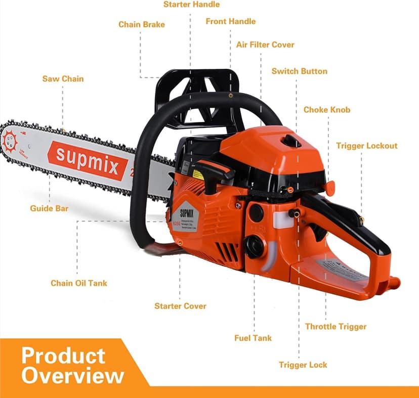 62cc Gas Chainsaw 20 Inch Gas Powered Chainsaws 2-Cycle Petrol Handheld Gasoline Chain Saw Power Saws for Cutting Wood Tree Trimming