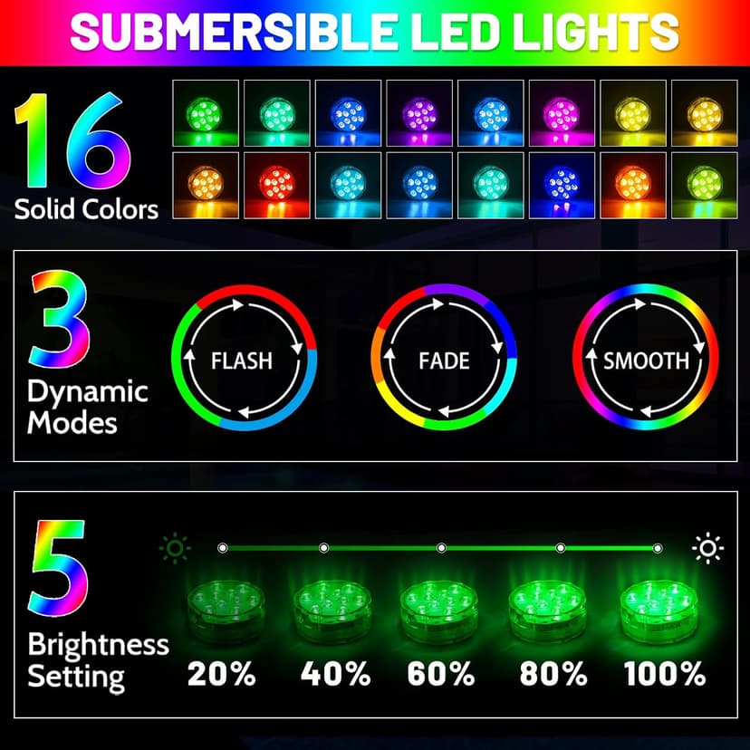 YiaMia Hot Tub Lights - 2-Pack RGB Color Battery-Powered LED Pool Lights with Remote Control and Suction Cup for Ponds, Decoration, Parties, Spas, Aquariums