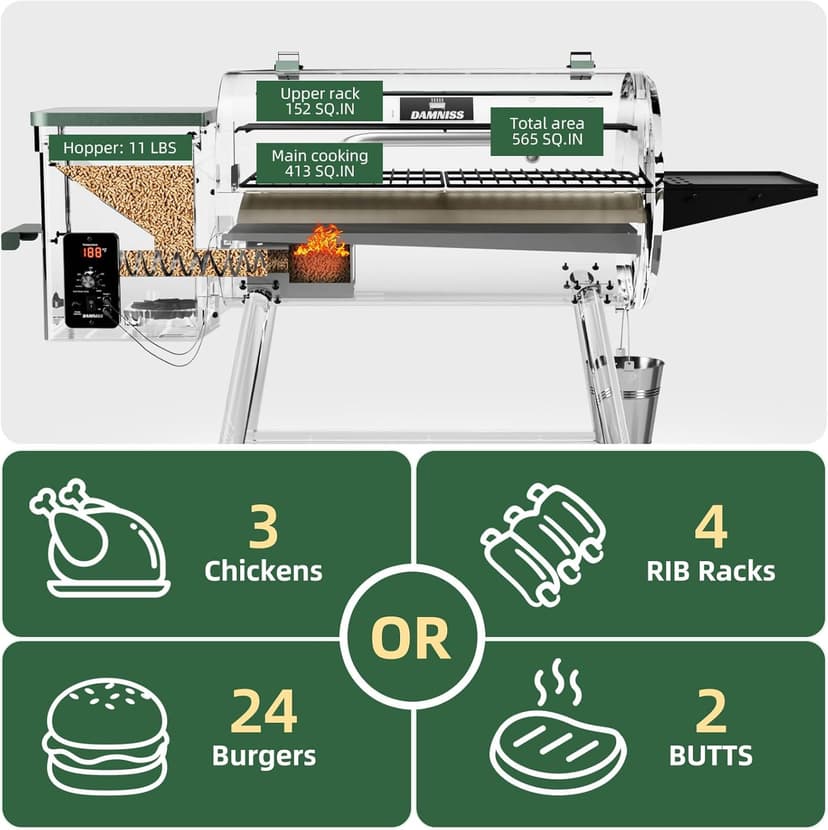 Grills HWPG-550B Electric Wood Pellet Smoker Grill, 565 SQ.IN Cook Area Pellet Grill with Auto Feed & PID Temperature Control (180-450°F), 8 in 1 BBQ Grill & Meat Probe for Backyard Outdoor