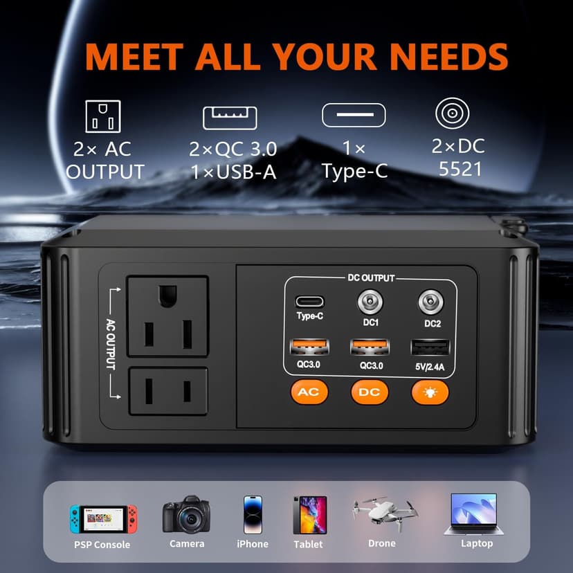 HOWEASY Portable Power Station, 88Wh Solar Generator, Lithium Battery Power with 110V AC 150W Peak Socket/DC/USB/LED Light for Outdoor Camping Trip Hunting Emergency（Solar Panel Not Included）