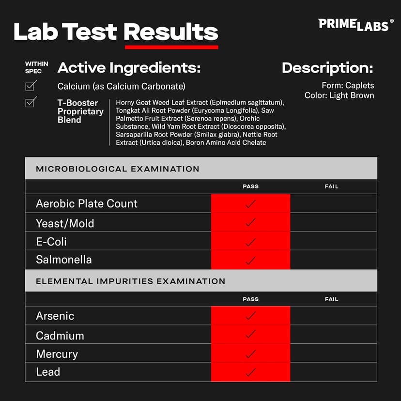 Prime Labs Men's Testosterone Booster - Stamina, Endurance, & Strength - 60 Caplets