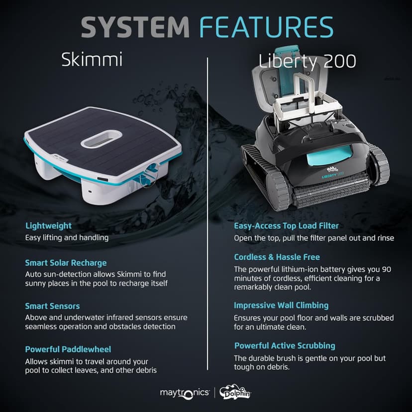 Dolphin Liberty 200 and Skimmi Cordless Robotic Pool Cleaning up to 33 FT - Wall Climbing Scrubber