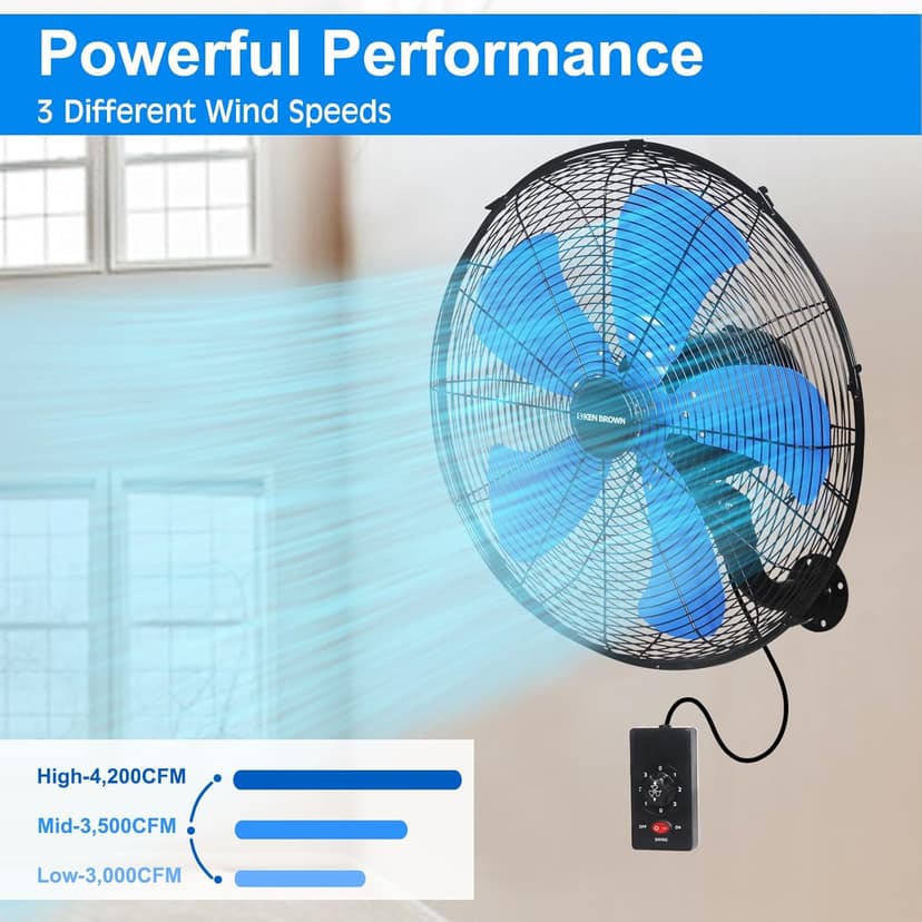 KEN BROWN 18 Inch 3-Speed High Velocity Industrial Oscillating Fan, Wall Mount Fan with Max. 4200 CFM, Seperated Switch and 5 Blades, Heavy Duty Metal for Household/Patio/Workshop, Blue