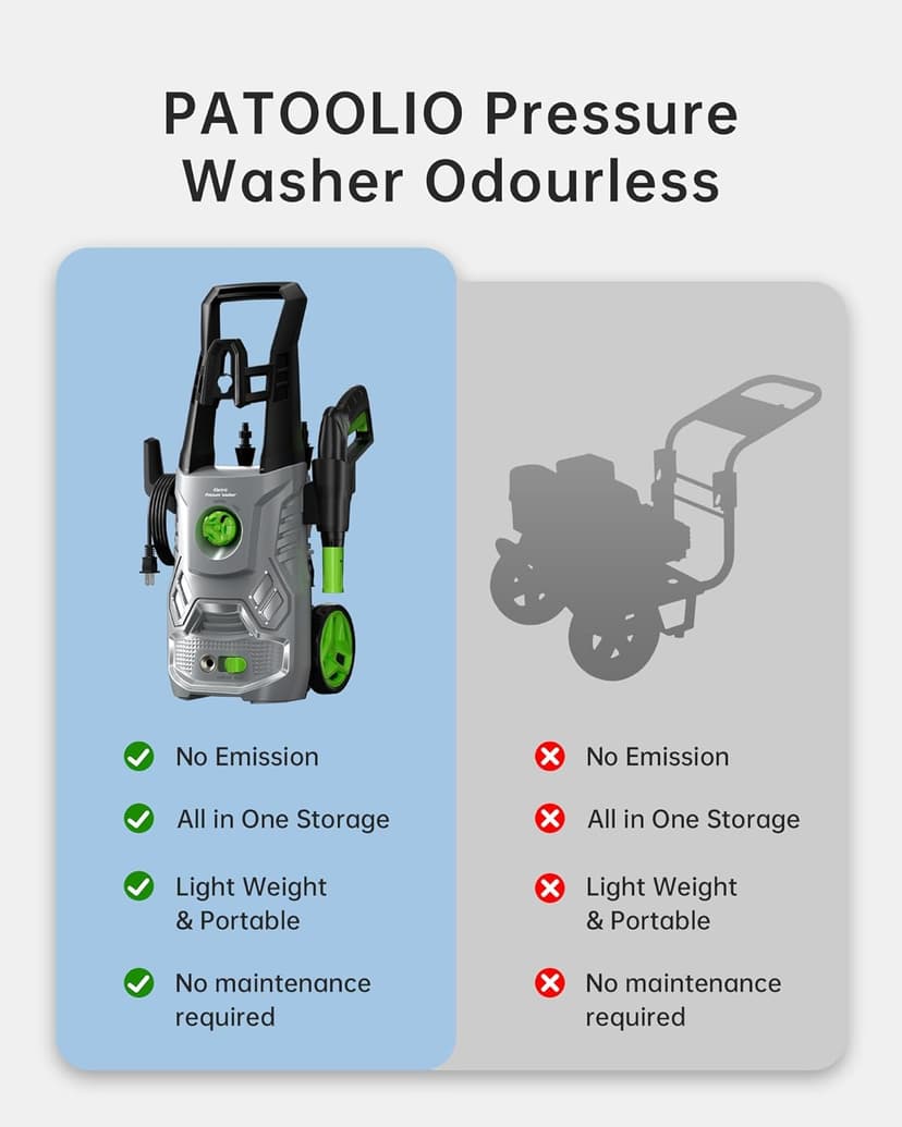 Pressure Washer, 4200PSI 2.6 GPM Power Washer with Foam Cannon 23FT Hose PATOOLIO Electric High Pressure Washer for Fences, Patios, Decks, Patios and Cars Powerwasher