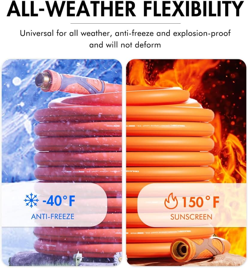 Garden Hose 75 ft x 5/8", Heavy Duty Water Hose, Flexible 75 foot garden Hose, Lightweight water Hose with Swivel Handle,3/4" Male to Female Fittings, Burst 600 PSI