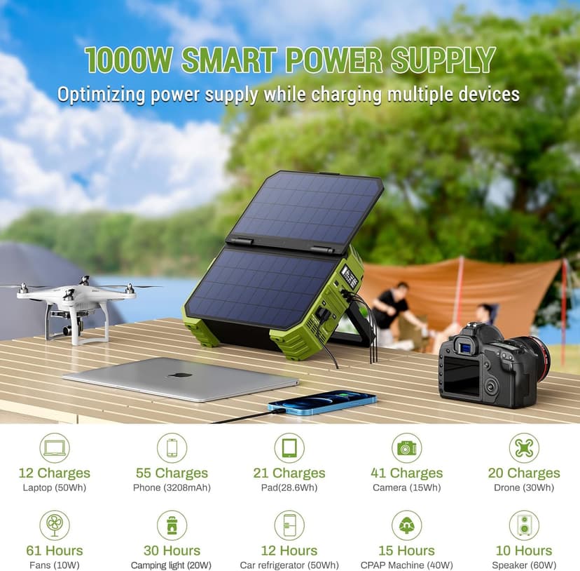 BROWEY Portable Power Station 1000W with Built-in Solar Panel, 614WH/192000mAh LiFePO4 Battery Pack, Solar Generator with AC/DC/USB/PD Outputs for Outdoor Camping, RV Travel, Emergency Preparedness