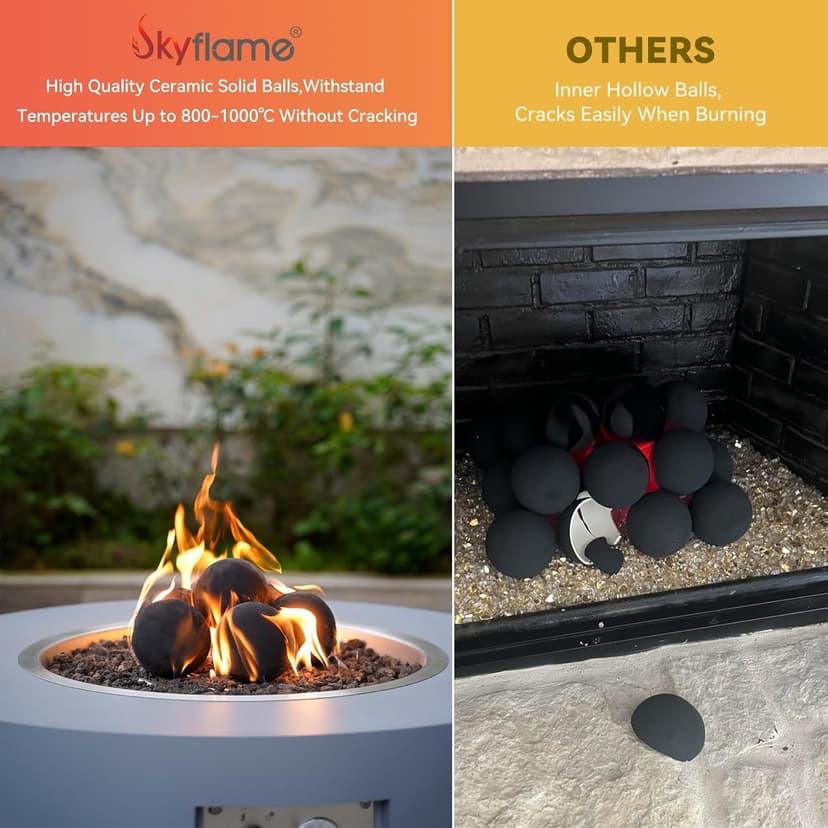 Skyflame 2-Inch Ceramic Fire Balls, 25PCS Round Fire Pit Balls for Indoor and Outdoor Fire Bowl Fireplace DIY Accessory, Black