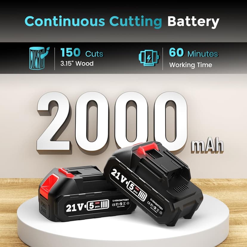 Seesii Mini Chainsaw Cordless 6-inch, Handheld Electric Power Chain Saw with 2 Batteries, for Tree Trimming Wood Cutting, Best Gifts for Dad, Husband