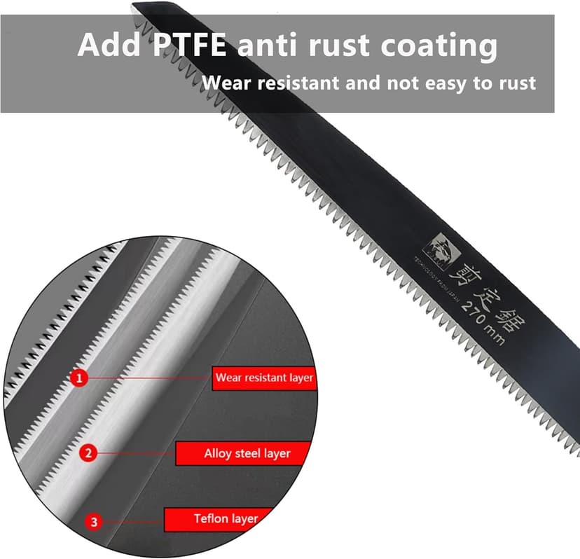 Medium Length japanese pull saw with Super Sharp Teeth,Thickened SK5 Steel,for Home Pruning, Logging, Landscaping,Three Sided Grinding,10.5"