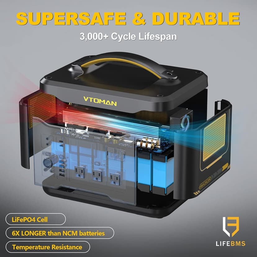 Vtoman 2376Wh Portable Power Station Bundle with Extra Battery & 200W Solar Panel Included, Up to 3000W Solar Generator for Home Backup, Off-grid, Road Trip, RV, Camping, Emergencies